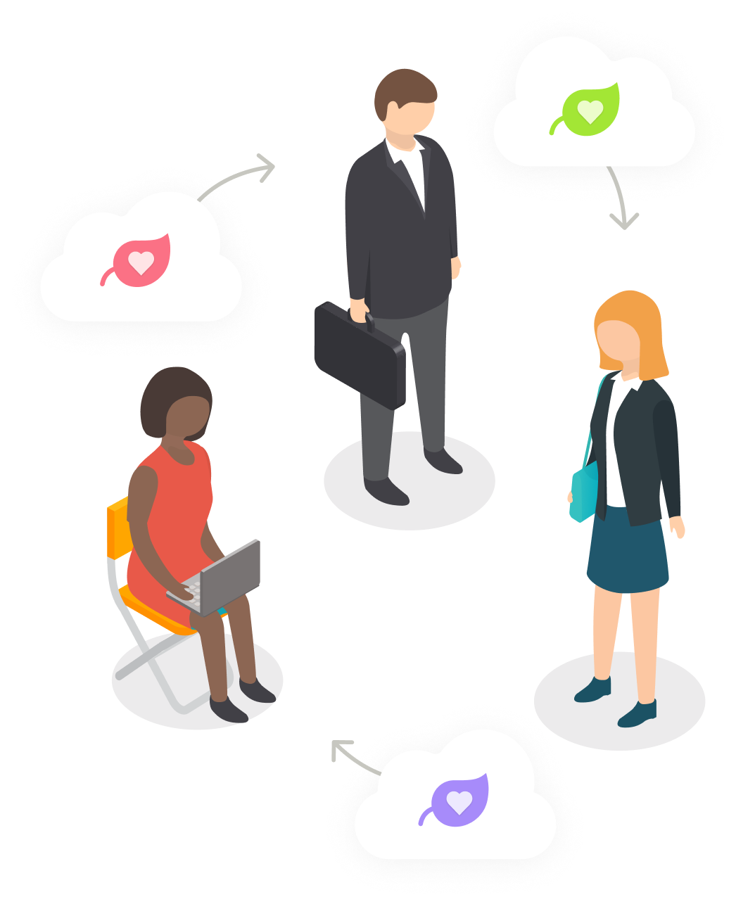 Graphic depicting three people giving each other feedback in the cloud